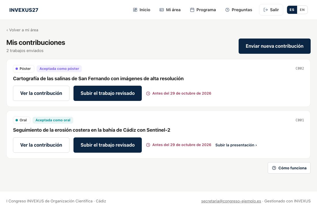Lista de trabajos enviados con el estado de su revisión